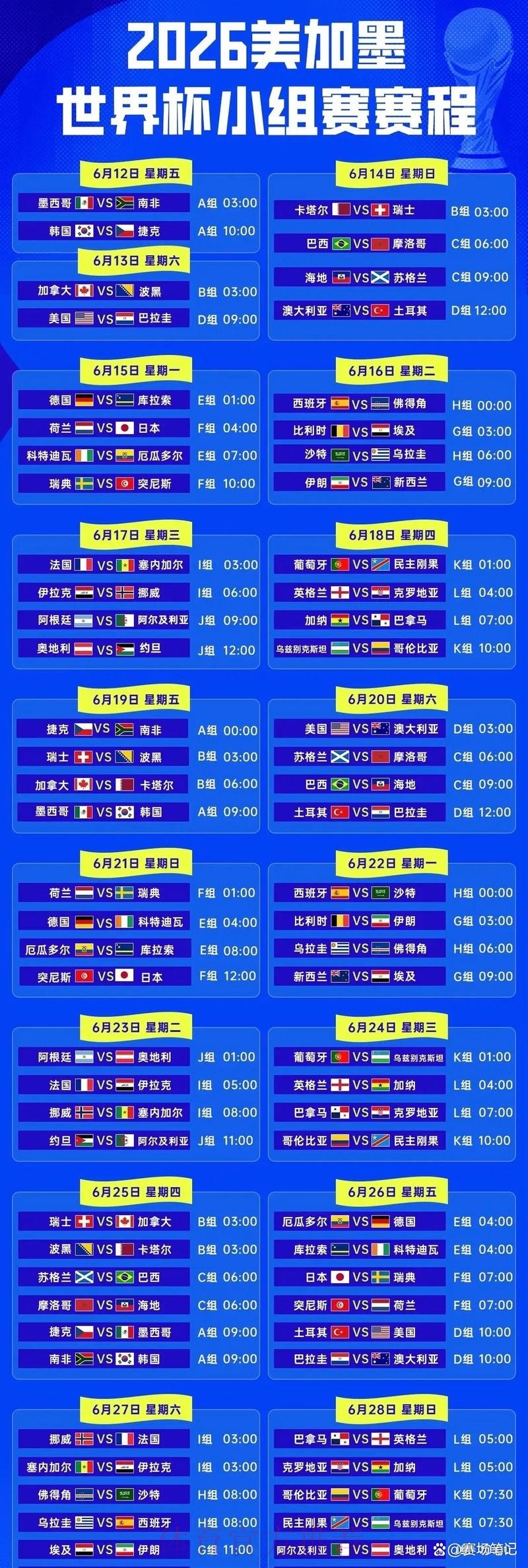 2026世界杯最新赛事资讯